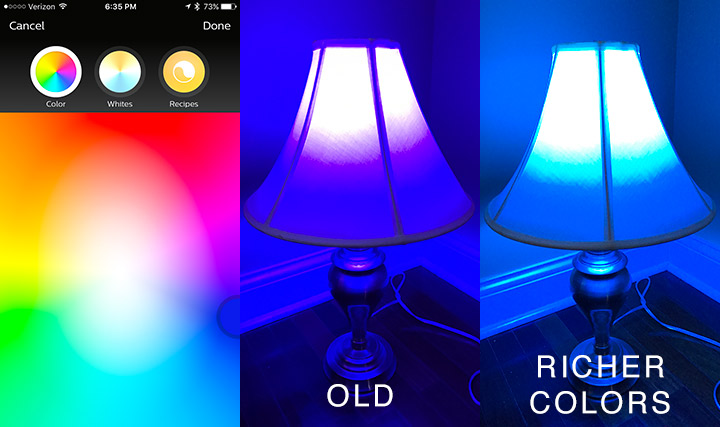 Philips Hue - Blue