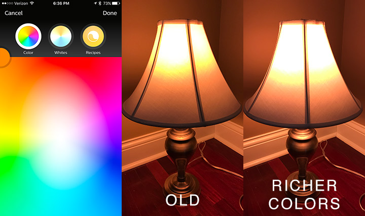 Philips Hue - Orange