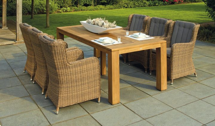 Tips To Choose A Garden Furniture Set